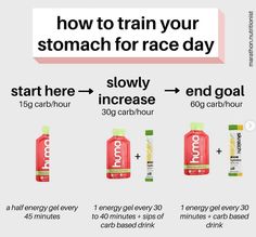 the info shows how to train your stomach for race day, and how it works