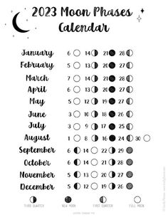 the moon phases calendar is shown in black and white