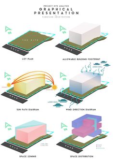 an image of different types of kites flying in the sky