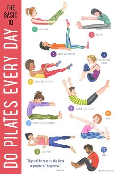 a poster showing different types of people doing yoga