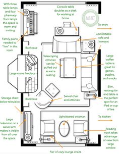 the floor plan for a small living room with furniture and accessories labeled in green text