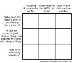 the four squares with words written in them and an image of what they mean to each other