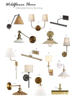 the different types of wall lights and lamps