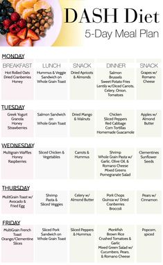 Low Sodium Snacks, 5 Day Meal Plan, Mediterranean Diet Plan, Baking Soda Beauty Uses