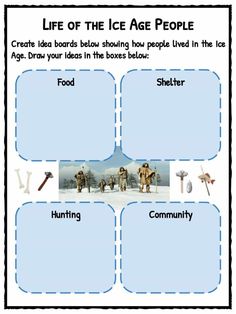 the ice age people worksheet with pictures and words to describe what they are