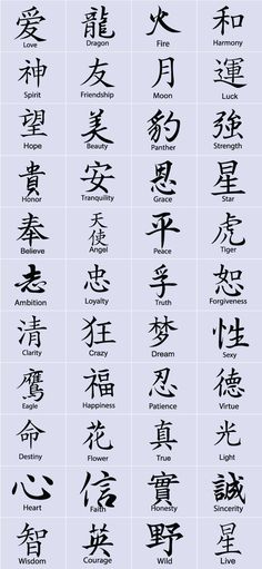 the different types of chinese calligraphy in various styles and sizes, all with their respective characters