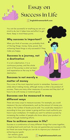 Essay on Success in Life (1500 Words) Lord Of The Flies Book, Essay Writing Examples, Study English Language, Reading Comprehension Lessons, English Articles, Essay Writing Skills, Lord Of The Flies, English Vocab, Learn English Grammar