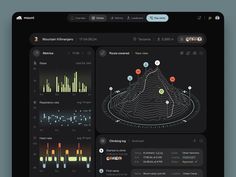 an image of a dashboard with various data on the screen and in the background, there is a line graph