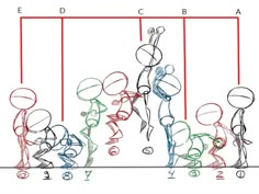 the drawing shows how to draw people in different positions and sizes, with each individual being drawn