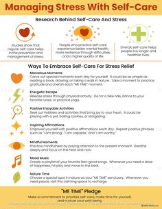 Self-Care for Stress Relief Handout for Kids and Teens Realistic Self Care, Self Check In, Group Therapy Activities, Mental Health Activities, Healthy Life Hacks