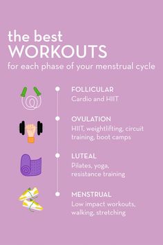 Want to get more out of your workouts? Your menstrual cycle may hold the key. Hormone expert Alissa Vitti shares how cycle syncing exercise can benefit you. Alissa Vitti, Hum Nutrition, Healthy Hormones, Menstrual Health, Feminine Health, Exercise Routine, Hormone Health