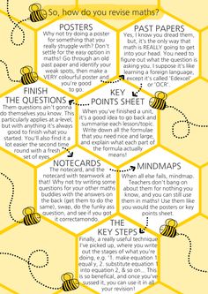 a yellow and black poster with instructions on how to use the beehive for writing