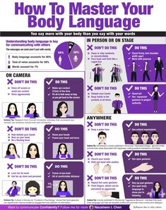 how to master your body language in english and spanish with pictures on the front page