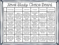 the novel study choice board for students