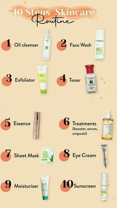 Hair Care Routine Indonesia, Steps Skincare Routine, Tips Kecantikan, Dress Lebaran, Cushion Makeup, Skincare For Combination Skin, Steps Skincare, Skincare Facts, Makeup Cantik