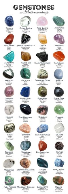 Gemstones And Their Meanings, Spiritual Crystals, Crystal Healing Stones, Les Chakras, Crystal Meanings, Rocks And Gems, Crash Course, Crystal Gems, Book Of Shadows