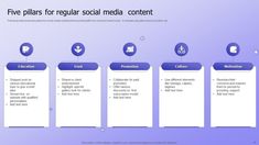 five pillars for regular social media content in blue and white colors on a purple background