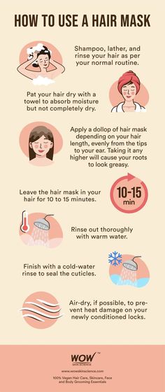 Haircare Infographic, Haircare Ideas, 4c Hair Care, Deep Conditioning Hair Mask, Healthy Hair Routine, Conditioning Hair Mask, Deep Conditioning Hair, Conditioning Hair, Natural Hair Treatments