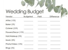 a wedding budget sheet with eucalyptus leaves on the top, and text that reads'wedding budget '