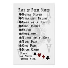 the back side of a playing card with words and symbols in black on white paper