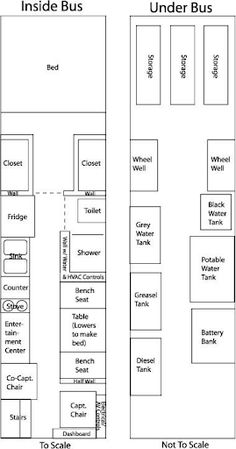 the inside bus and under bus floor plan