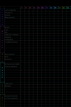 a spreadsheet showing the number and type of items for each item in this project