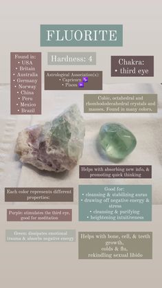 Crystals Safe In Water, Fluorite Properties, Crystal Healing Chart, Earth Gift, Crystal Aesthetic, Crystal Guide, Crystals Healing Properties