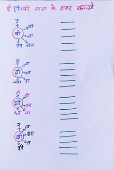 a piece of paper with writing on it and two circles in the middle that have different symbols