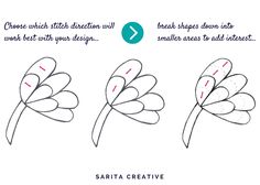 how to draw a flower step by step