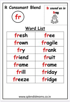 a worksheet with words and pictures to help students learn how to spell the word fr