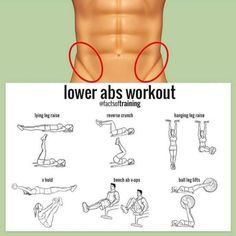 a poster with instructions on how to do the lower abs workout