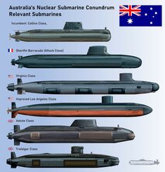 the australian nuclear submarines are shown in this diagram, with their names on them