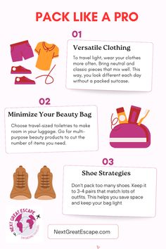 the ultimate guide to packing your travel bag infographical poster with instructions and tips on how to pack