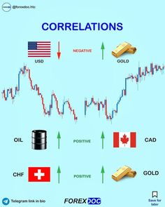 Forex traders from around the world

.
#crypto #bitcoin #cryptocurrency #blockchain #btc #ethereum #forex #money #bitcoinmining #trading #cryptocurrencies #bitcoinnews #bitcoins #cryptotrading #investment #investing #entrepreneur #cryptonews #invest #business #eth #bitcointrading #forextrader #litecoin #bitcoincash #trader #bitcoinprice #investor #forextrading #bhfypp Forex Trading Tips, Executive Functioning Skills