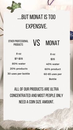 Monat Hair Quiz Template, Hair Facts, Hair Quiz, Business Hairstyles