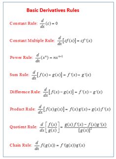 some basic rules for using the formulas to solve an important problem in complex programming