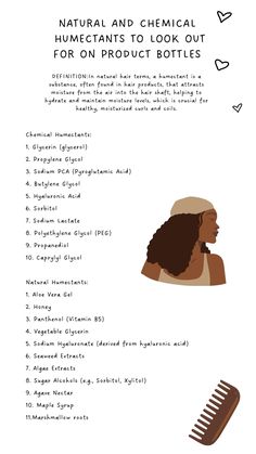 High Porosity 4c Natural Hair Products, Hair Ingredients To Avoid, 4c High Porosity Hair Products, 3c4a Natural Hair, High Porosity Curly Hair, Lco Method Natural Hair, Low Porosity Hair Care, Natural Hair Journey Tips