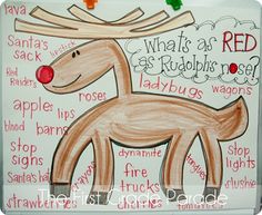 a drawing of a red nose reindeer with words written on the bottom and below it