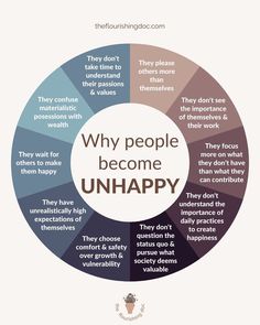 When I stopped caring about the material possessions I owned, and started valuing my overall health instead, my true values became very clear. I overworked myself into the state that I'm in now. So I don't care that I don't own a house, or a car, or all the things I had 20 years ago. None of that matters when you're 6 ft under. Nobody's going to remember you for any of that meaningless shit. I Stopped Caring, Stopped Caring, Speckled Mug, Human Needs, How To Believe, Emotional Awareness