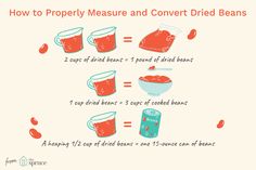 how to properly measure and convert bridle beans into tea or coffee for breakfast