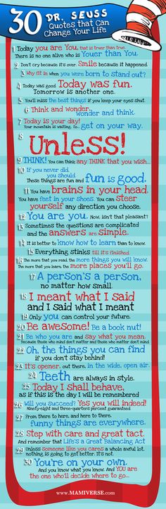 the cat in the hat poster with words on it