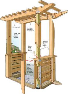 an outdoor saunat with instructions to build it