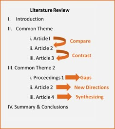 an orange and white diagram with arrows pointing to different types of writing on the same page