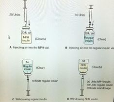 the diagram shows different types of air purifictions and their corresponding uses