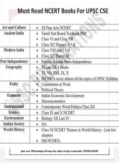 the list of books for upsc