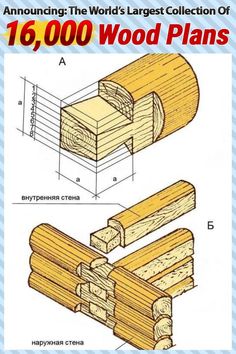 the diagram shows different types of wood and how they are used to make them look like logs