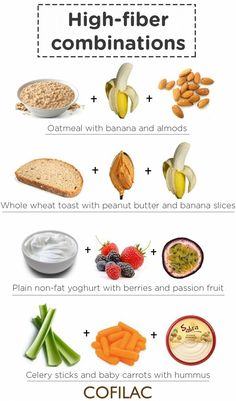 Fiber Snacks, Healthy Fiber, Fiber Diet, High Fiber Diet, Fiber Rich Foods, High Fiber Foods