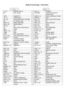 the medical technology word chart is shown in black and white, with words below it