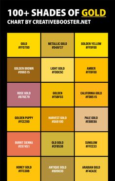 the color chart for shades of gold, which includes different colors and sizes to choose from