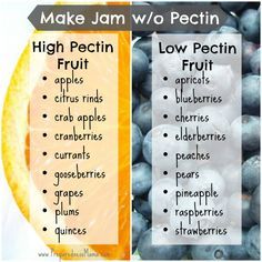 an orange and some blueberries with the words make jam w / o pectin